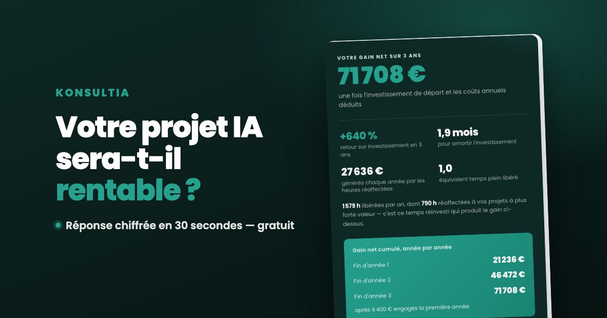 Simulateur de rentabilité IA — votre gain net sur 3 ans, calculé en 30 secondes