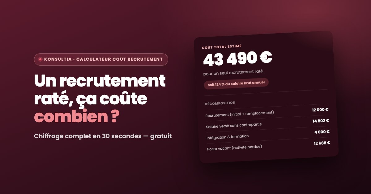 Calculateur du coût d'un recrutement raté — le chiffrage complet en 30 secondes